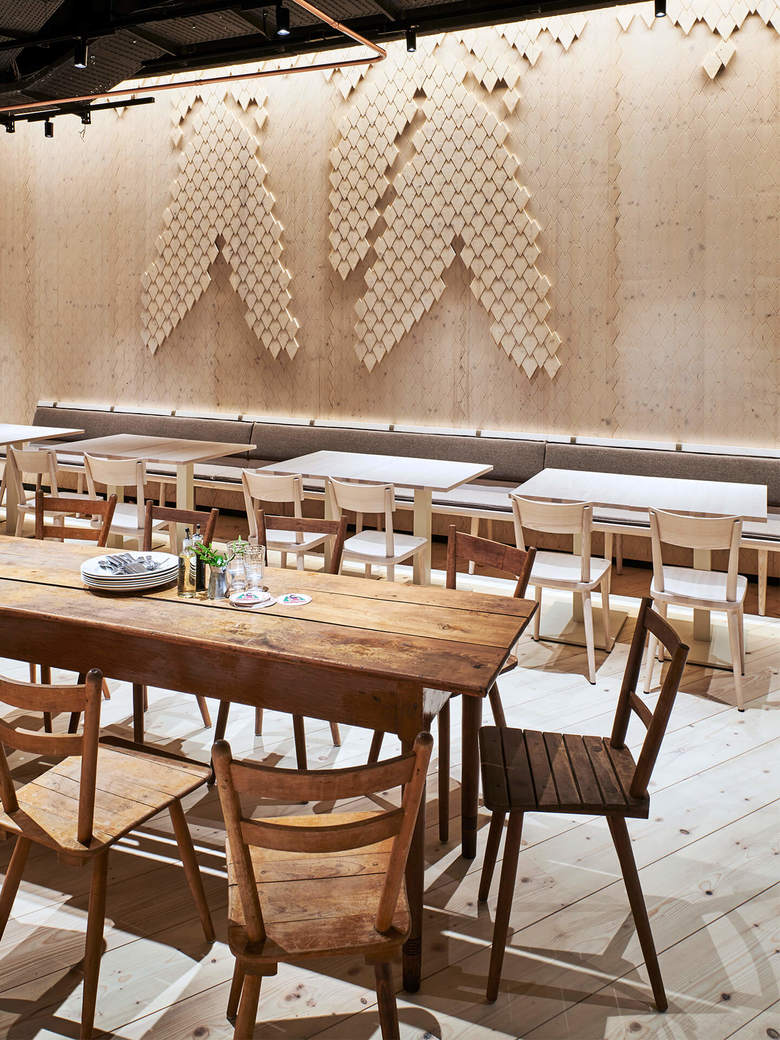 Top 100 Interior Designers From A to Z