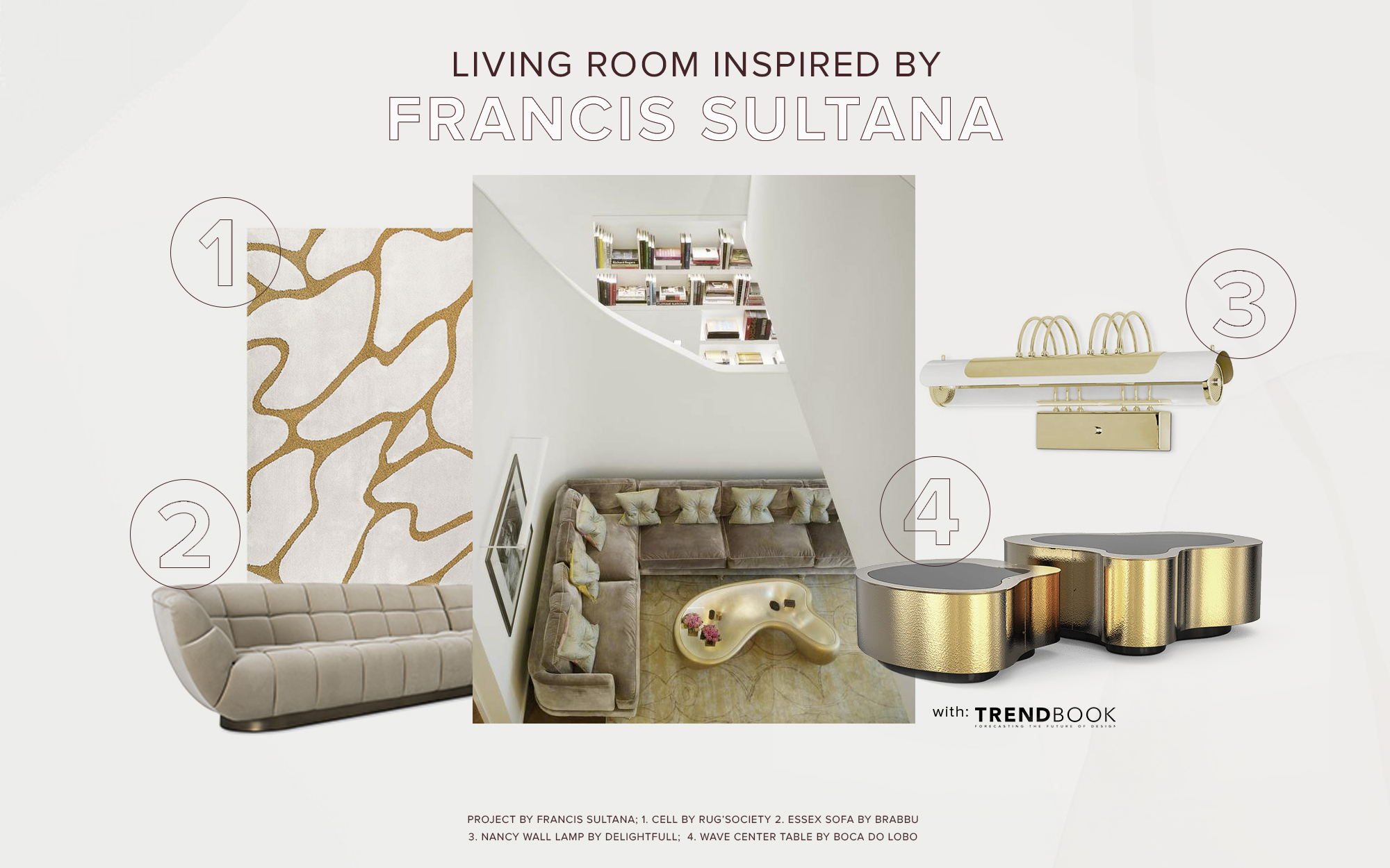 Trend MoodBoards Interiors
