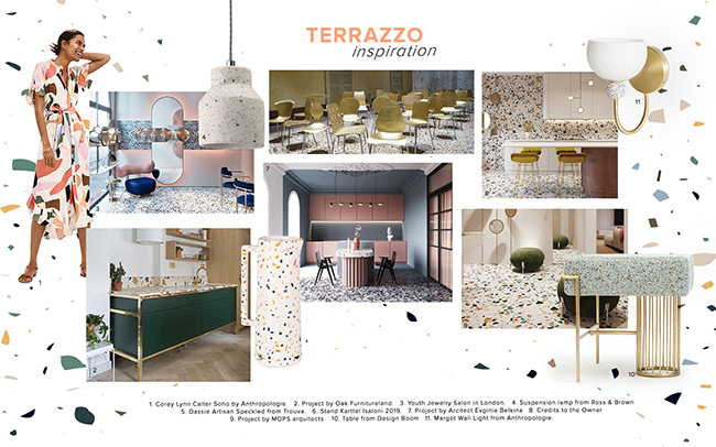 Moodboard Trends 2020 Terrazzo